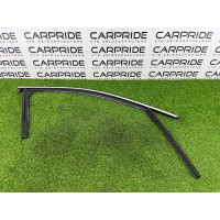 Молдинг скла