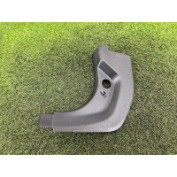 Накладка на порог