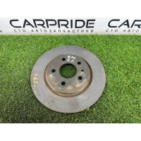 Гальмівний диск