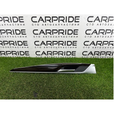 Ручка дверей внутрішня