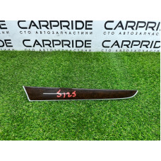 Декоративная накладка карты двери