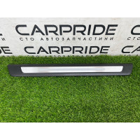 Накладка на порог