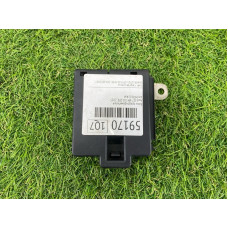 Блок предохранителей