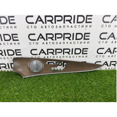 Декоративная накладка карты двери