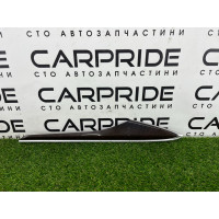 Декоративная накладка карты двери