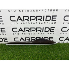 Декоративная накладка карты двери