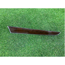 Декоративна накладка карти дверей