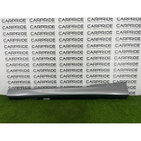 Накладка на порог