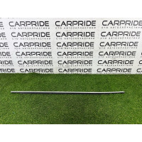 Молдинг скла