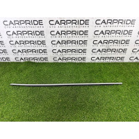 Молдинг скла