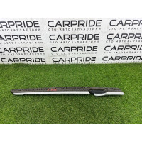 Декоративная накладка карты двери