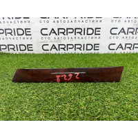 Декоративная накладка карты двери