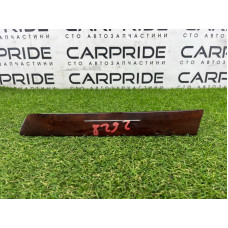 Декоративная накладка карты двери