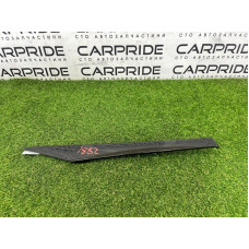 Декоративная накладка карты двери