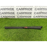 Декоративна накладка карти дверей