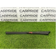 Декоративная накладка карты двери