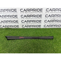 Декоративная накладка карты двери