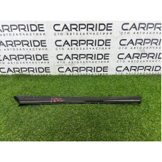 Декоративная накладка карты двери