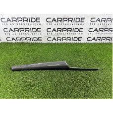 Декоративная накладка карты двери