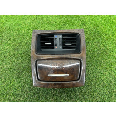 Декоративна накладка центральної консолі