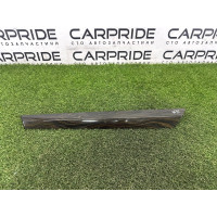 Декоративная накладка карты двери