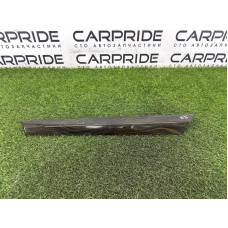 Декоративная накладка карты двери