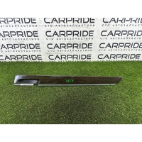 Декоративная накладка карты двери