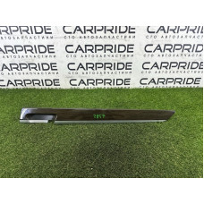 Декоративная накладка карты двери