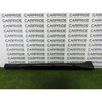 Накладка на порог