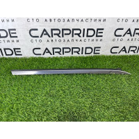 Накладка форточки