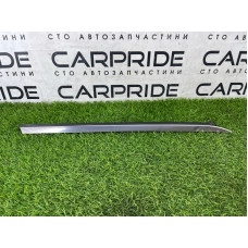 Накладка форточки