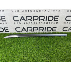 Накладка форточки