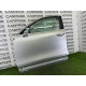 Дверь (наружные элементы кузова) Volkswagen Touareg NF 2013 3.6 7P0831055