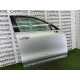 Дверь (наружные элементы кузова) Volkswagen Touareg NF 2013 3.6 7P0831056
