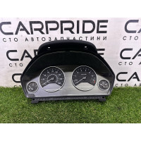 Панель приборов