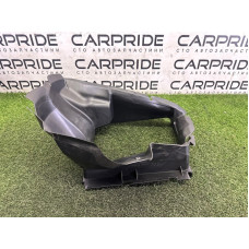 Воздуховод радиатора