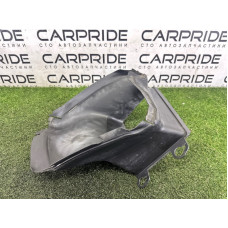 Воздуховод радиатора