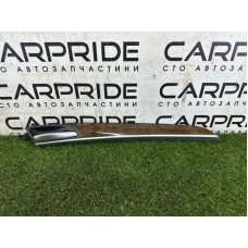 Декоративная накладка карты двери