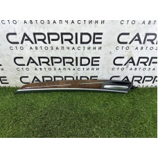 Декоративная накладка карты двери