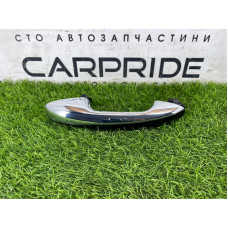 Ручка двері зовнішня