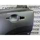 Дверь (наружные элементы кузова) Nissan Rogue T33 2022 1.5 821016RR0A