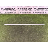 Молдинг скла