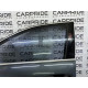 Двері (зовнішні елементи кузова) Volkswagen Touareg NF 2013 3.6 CGRA 7P0831055